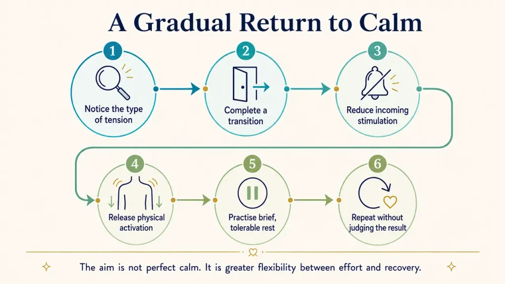 Six-step gradual return to calm for readers asking, 'Why can’t I relax?'