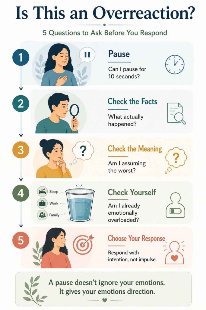 Is This an Overreaction? | 5 Questions to Ask Before You Respond