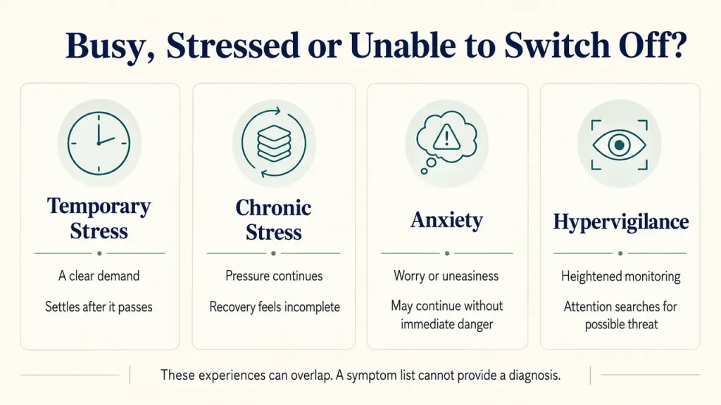 A comparison explaining why can’t I relax through stress, anxiety and hypervigilance