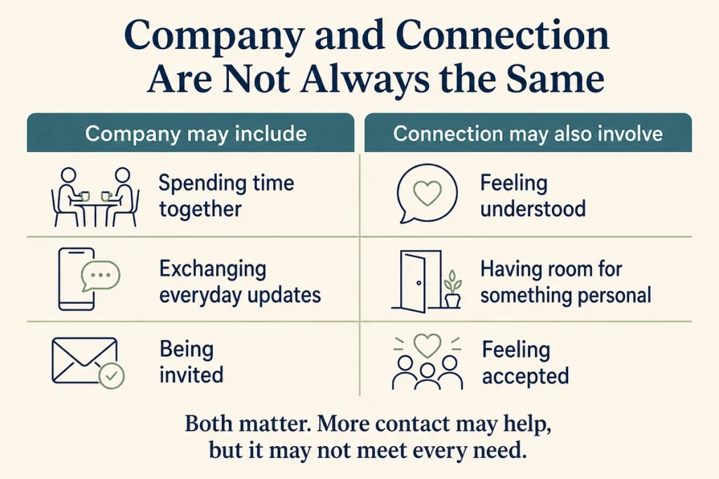 Company versus emotional connection: why you may feel lonely even around people despite spending time together and being invited.