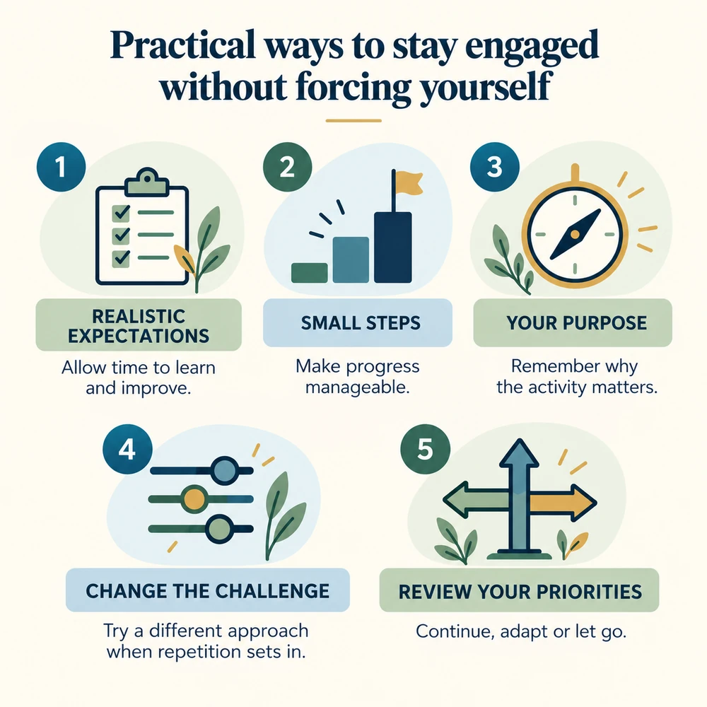 Infographic showing practical ways to stay interested in things, including realistic expectations, small steps and meaningful goals.